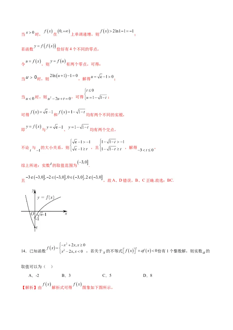 专题21函数嵌套问题(含2021-2023高考真题)(解析版)_2.2025数学总复习_2024年新高考资料_3.2024专项复习_2024年新高考数学之函数专项重难点突破练（新高考专用）