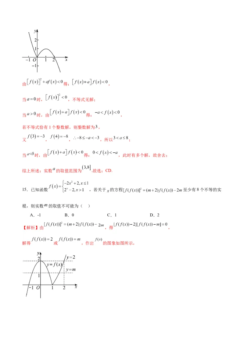 专题21函数嵌套问题(含2021-2023高考真题)(解析版)_2.2025数学总复习_2024年新高考资料_3.2024专项复习_2024年新高考数学之函数专项重难点突破练（新高考专用）