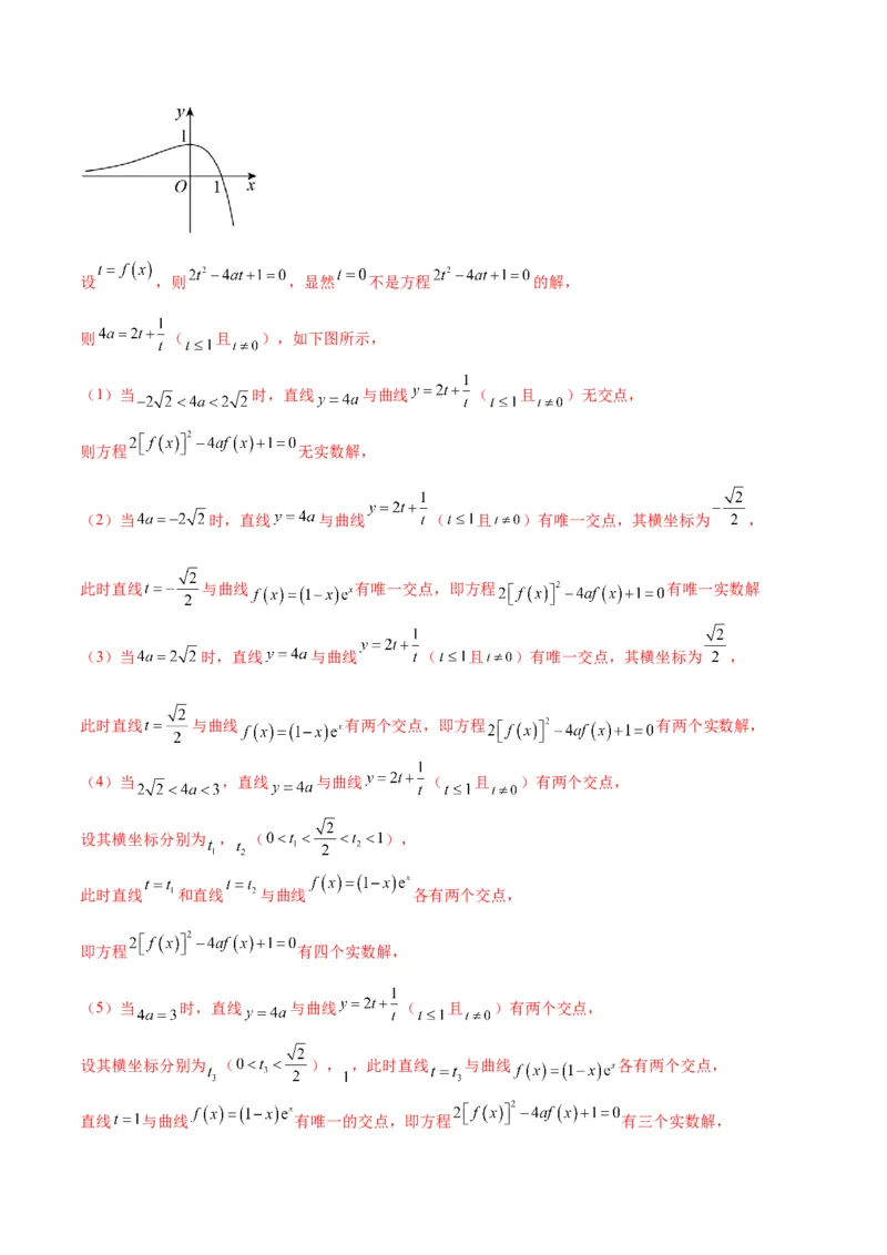 专题21函数嵌套问题(含2021-2023高考真题)(解析版)_2.2025数学总复习_2024年新高考资料_3.2024专项复习_2024年新高考数学之函数专项重难点突破练（新高考专用）