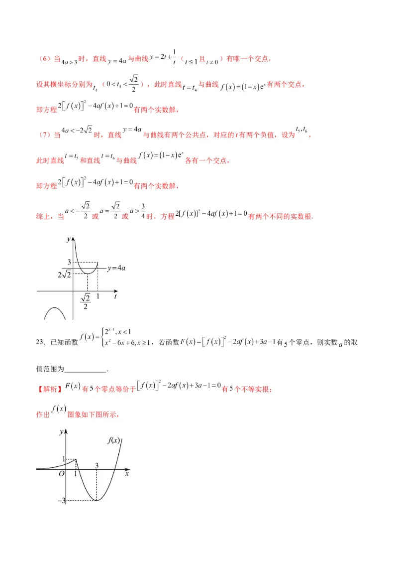 专题21函数嵌套问题(含2021-2023高考真题)(解析版)_2.2025数学总复习_2024年新高考资料_3.2024专项复习_2024年新高考数学之函数专项重难点突破练（新高考专用）