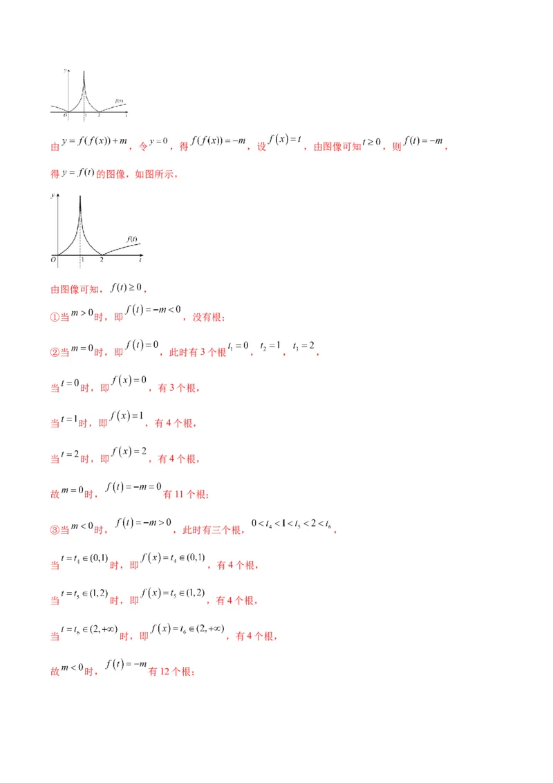 专题21函数嵌套问题(含2021-2023高考真题)(解析版)_2.2025数学总复习_2024年新高考资料_3.2024专项复习_2024年新高考数学之函数专项重难点突破练（新高考专用）