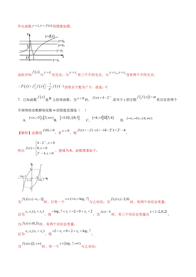 专题21函数嵌套问题(含2021-2023高考真题)(解析版)_2.2025数学总复习_2024年新高考资料_3.2024专项复习_2024年新高考数学之函数专项重难点突破练（新高考专用）