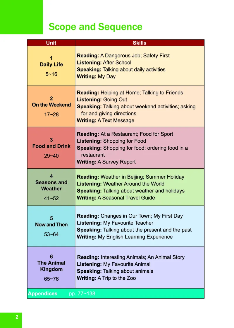 七年级下学期英语北师大版电子教材高清精品资料(1)_教资初高中_教资面试2025教资面试备考资料合集_教资面试资料合集_2025教资面试资料_25上教资面试-小学资料包_初中