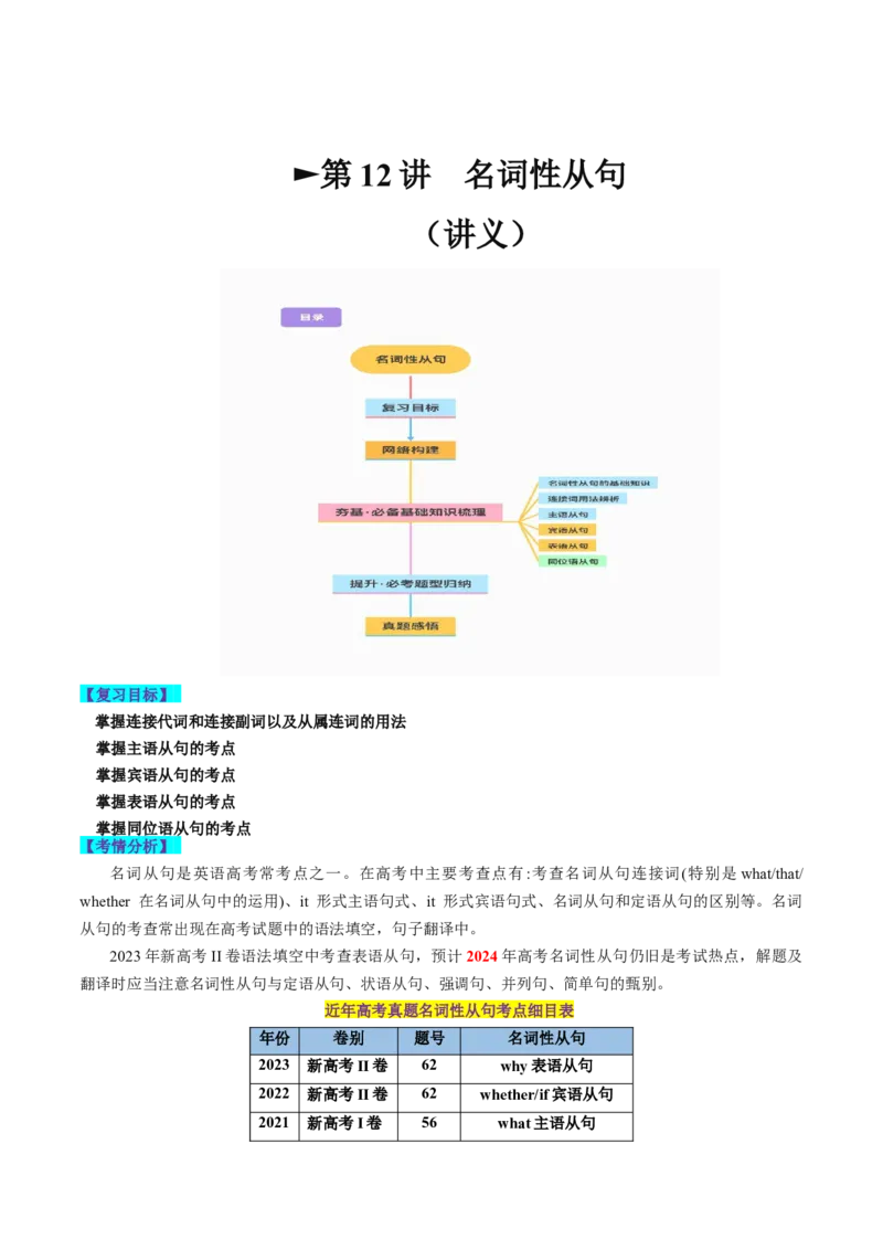 第12讲名词性从句（讲义）-2024年高考英语一轮复习讲练测（新教材新高考）（解析版）_3.2025英语总复习_2024年新高考资料_1.2024一轮复习_2024年高考英语一轮复习讲练测（新教材新高考）