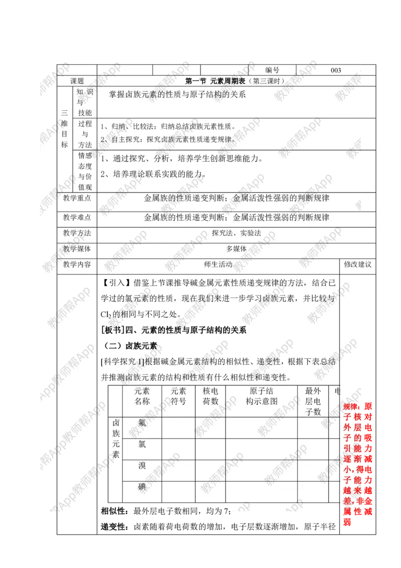 人教版高中化学必修2全册极品教案(1)_教资初高中_教资面试2025教资面试备考资料合集_教资面试资料合集_2025教资面试资料_25上教资面试-小学资料包_19教案：合集_高中学科全册教案