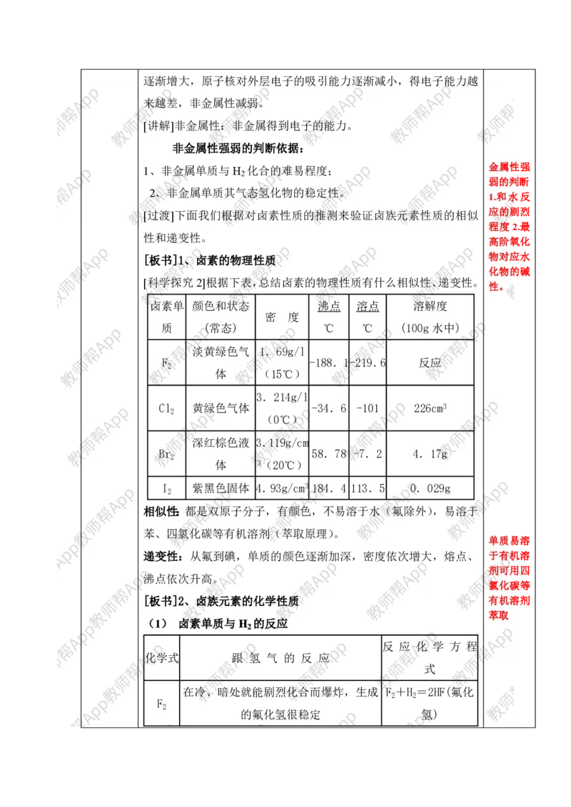 人教版高中化学必修2全册极品教案(1)_教资初高中_教资面试2025教资面试备考资料合集_教资面试资料合集_2025教资面试资料_25上教资面试-小学资料包_19教案：合集_高中学科全册教案