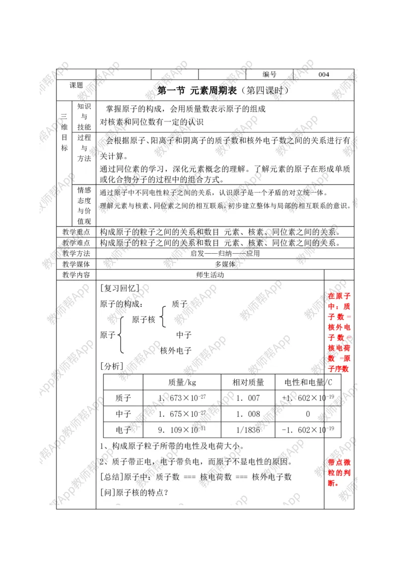 人教版高中化学必修2全册极品教案(1)_教资初高中_教资面试2025教资面试备考资料合集_教资面试资料合集_2025教资面试资料_25上教资面试-小学资料包_19教案：合集_高中学科全册教案