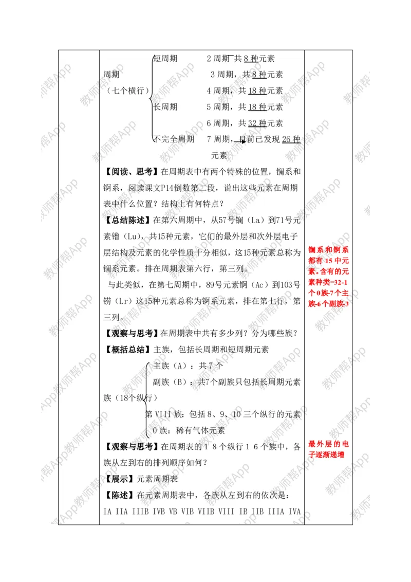 人教版高中化学必修2全册极品教案(1)_教资初高中_教资面试2025教资面试备考资料合集_教资面试资料合集_2025教资面试资料_25上教资面试-小学资料包_19教案：合集_高中学科全册教案