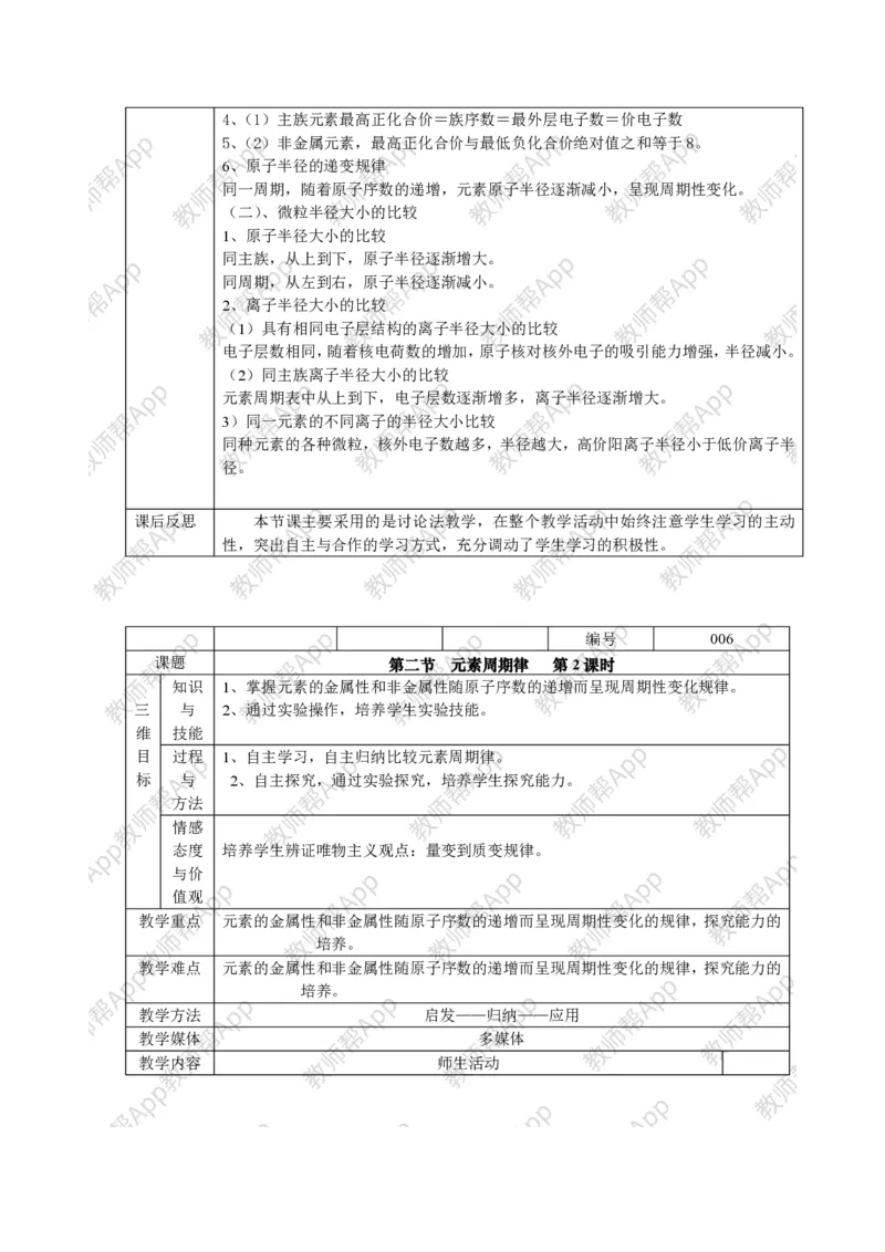 人教版高中化学必修2全册极品教案(1)_教资初高中_教资面试2025教资面试备考资料合集_教资面试资料合集_2025教资面试资料_25上教资面试-小学资料包_19教案：合集_高中学科全册教案