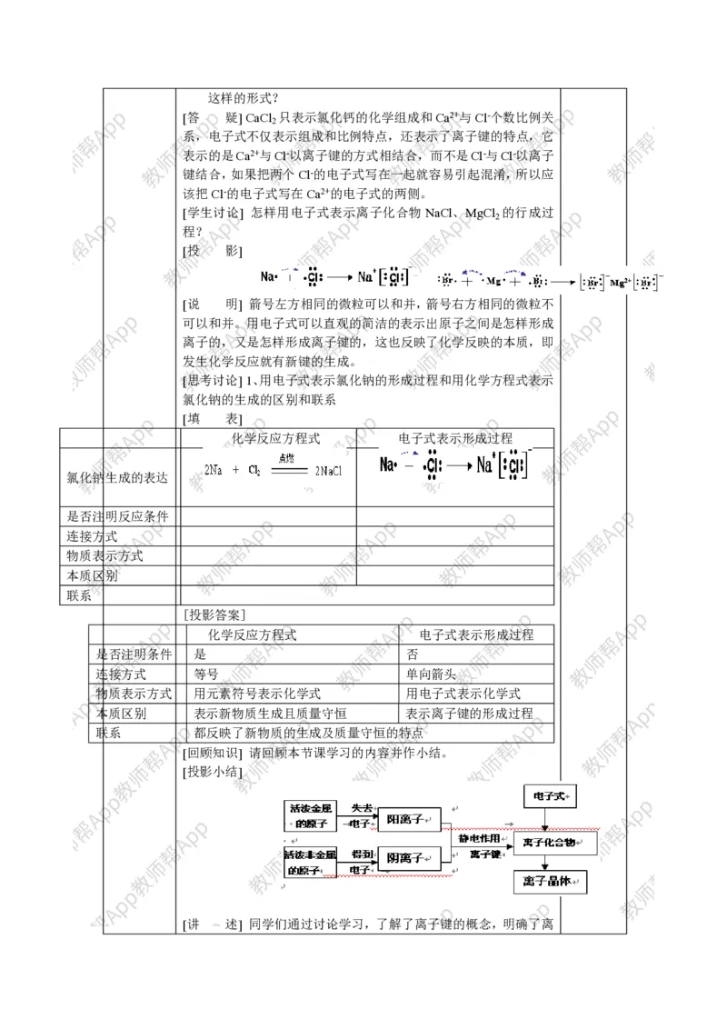 人教版高中化学必修2全册极品教案(1)_教资初高中_教资面试2025教资面试备考资料合集_教资面试资料合集_2025教资面试资料_25上教资面试-小学资料包_19教案：合集_高中学科全册教案