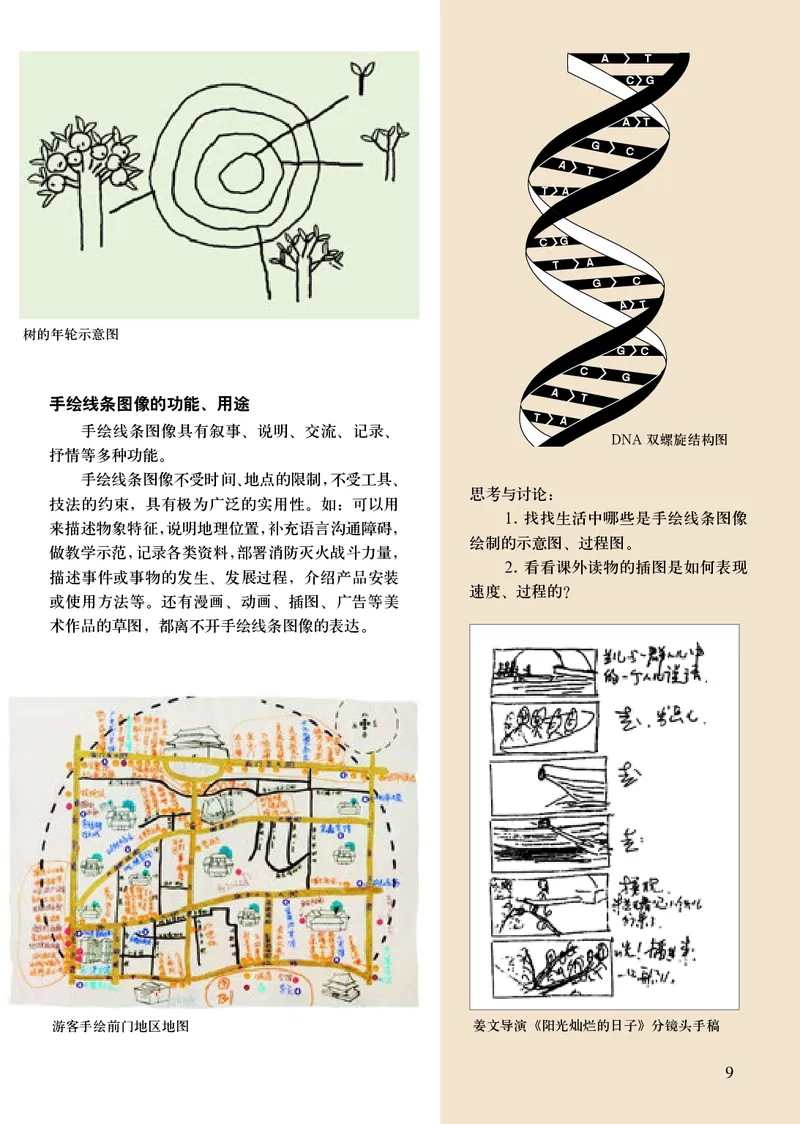 初中七年级上册美术《人美版（主编：常锐伦&欧京海）》_教资初高中_教资面试2025教资面试备考资料合集_教资面试资料合集_3、教资面试资料包大全_45大圣中小幼面试资料包_初中