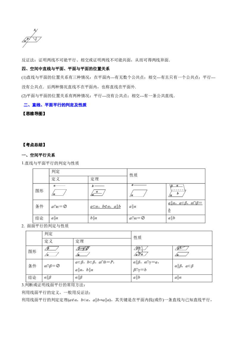 专题20点、直线、平面之间的位置关系(原卷版)_2.2025数学总复习_2023年新高考资料_2023年新高考数学知识点总结与题型精练（新高考地区专用）