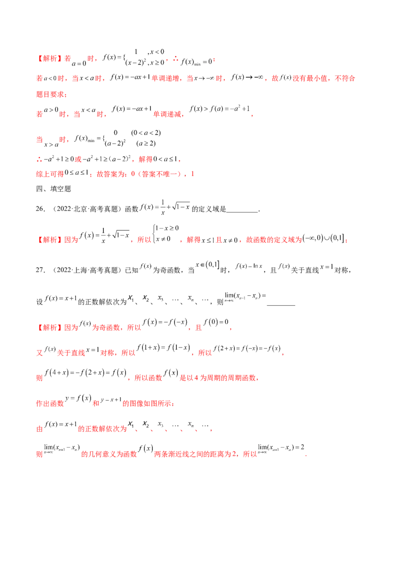 专题22函数及其性质（2020-2022年真题练）(解析版)_2.2025数学总复习_2023年新高考资料_专项复习_2023年新高考数学函数重点突破（新高考专用）
