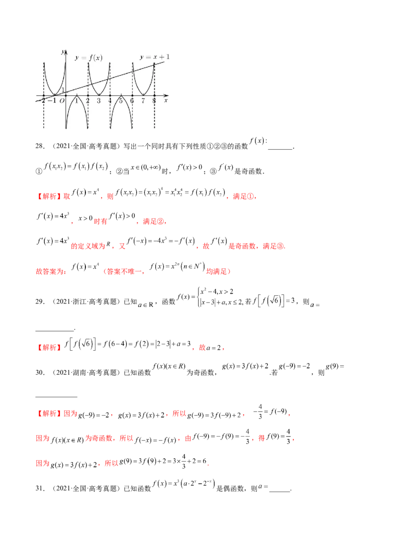 专题22函数及其性质（2020-2022年真题练）(解析版)_2.2025数学总复习_2023年新高考资料_专项复习_2023年新高考数学函数重点突破（新高考专用）