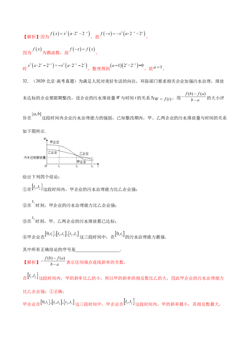 专题22函数及其性质（2020-2022年真题练）(解析版)_2.2025数学总复习_2023年新高考资料_专项复习_2023年新高考数学函数重点突破（新高考专用）