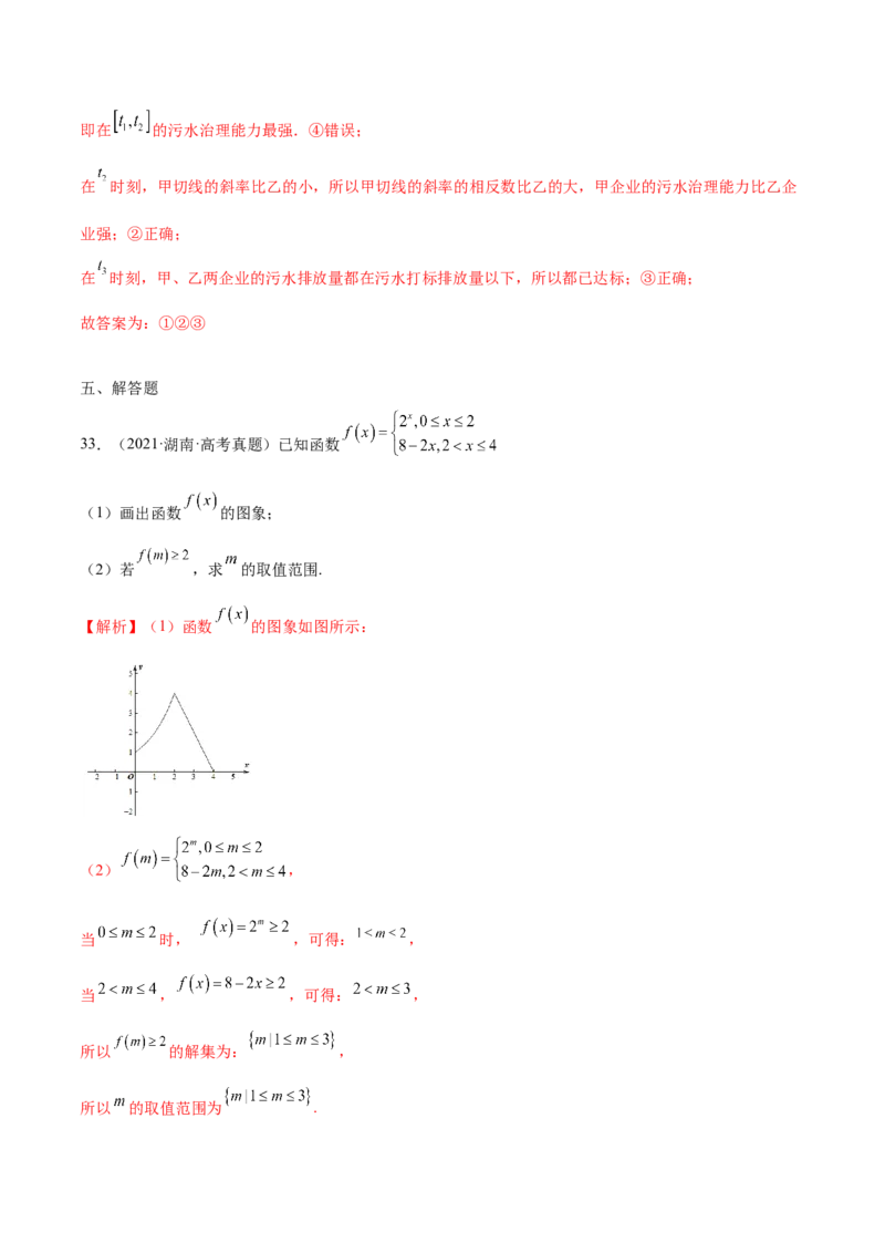 专题22函数及其性质（2020-2022年真题练）(解析版)_2.2025数学总复习_2023年新高考资料_专项复习_2023年新高考数学函数重点突破（新高考专用）