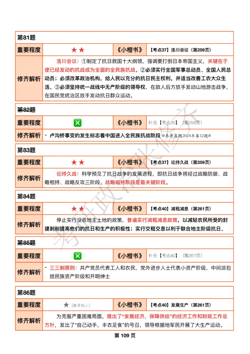 DAY32修齐1000题逐题解析手册免费分享_考研_16.2026考研政治清北成硕_00.电子讲义_张修齐肖1000带刷