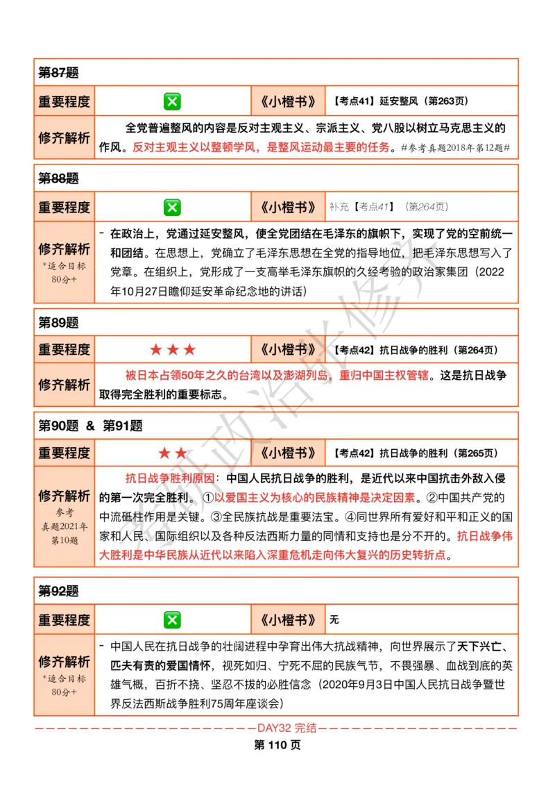 DAY32修齐1000题逐题解析手册免费分享_考研_16.2026考研政治清北成硕_00.电子讲义_张修齐肖1000带刷