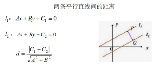 两条平行直线间的距离_教资初高中_教资面试2025教资面试备考资料合集_教资面试资料合集_2025教资面试资料_25上教资面试中学合集_教资面试逐字稿_高中数学面试逐字稿合集