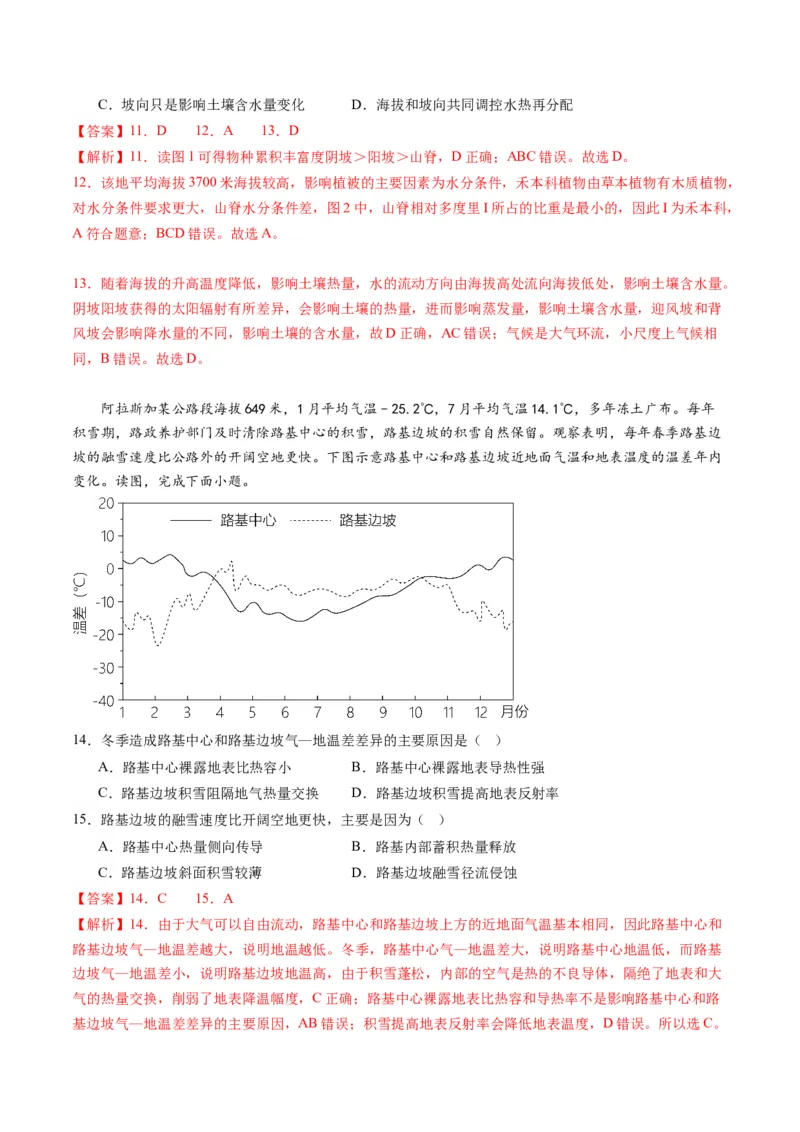 黄金卷01（解析版）-赢在高考&middot;黄金8卷备战2024年高考地理模拟卷（湖北专用）_9.2025地理总复习_2024年新高考资料_4.2024高考模拟预测试卷