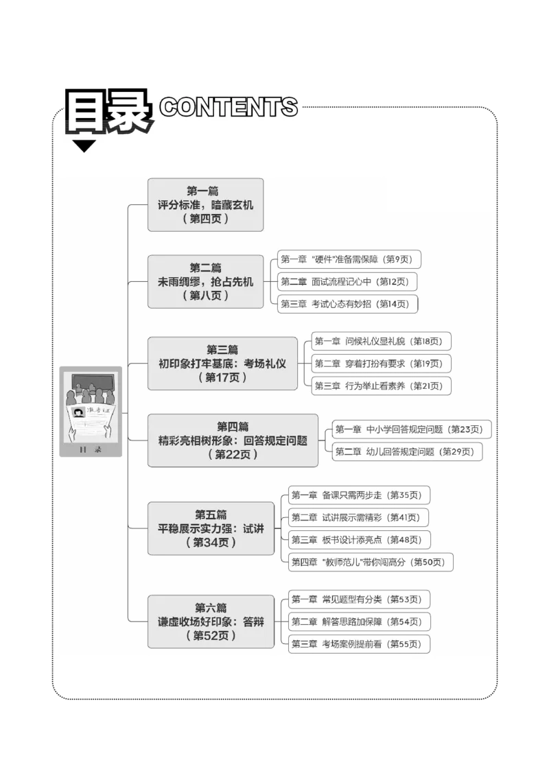 备考必读面试白皮书_教资初高中_教资面试2025教资面试备考资料合集_教资面试资料合集_2025教资面试资料_25上教资面试中学合集_0教资面试流程+科普介绍