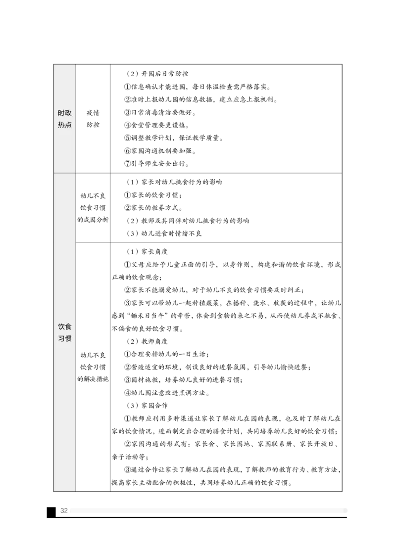 备考必读面试白皮书_教资初高中_教资面试2025教资面试备考资料合集_教资面试资料合集_2025教资面试资料_25上教资面试中学合集_0教资面试流程+科普介绍