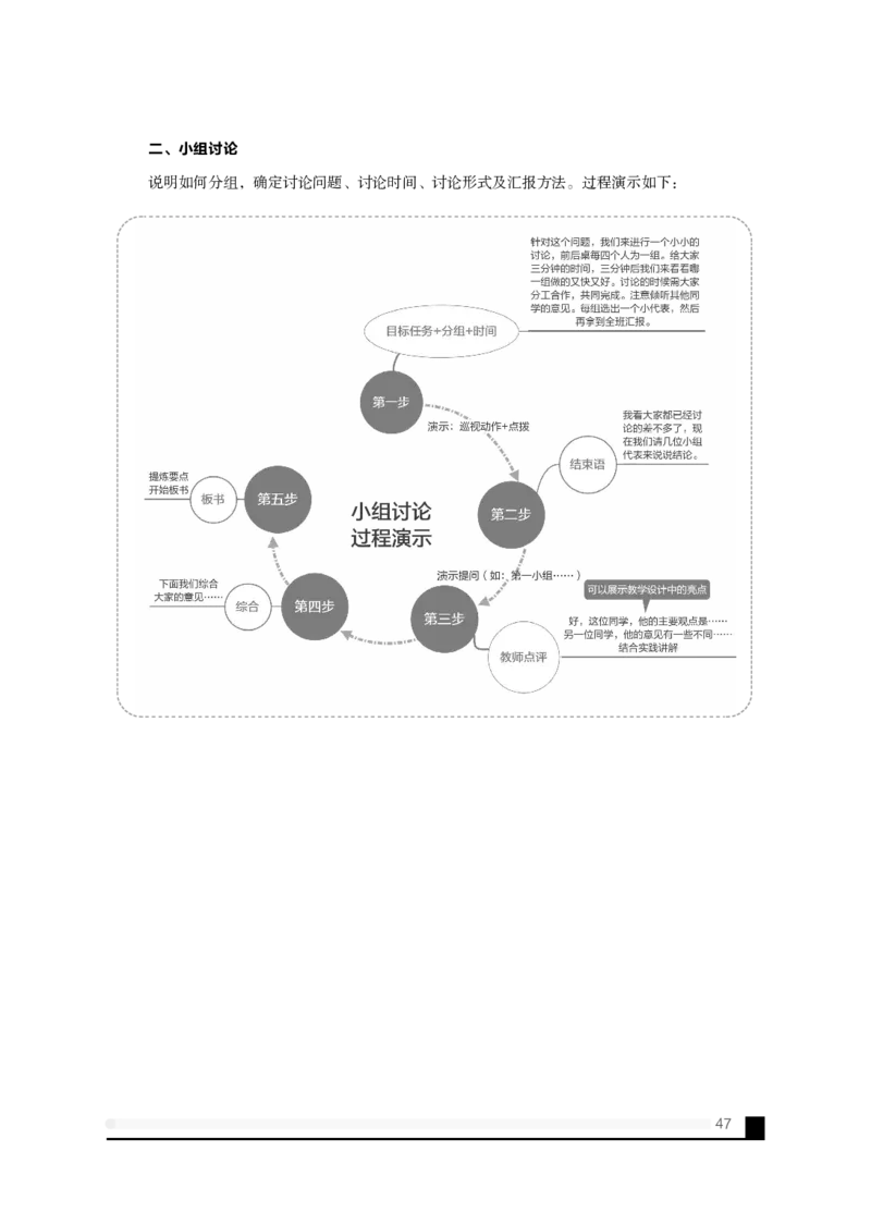 备考必读面试白皮书_教资初高中_教资面试2025教资面试备考资料合集_教资面试资料合集_2025教资面试资料_25上教资面试中学合集_0教资面试流程+科普介绍
