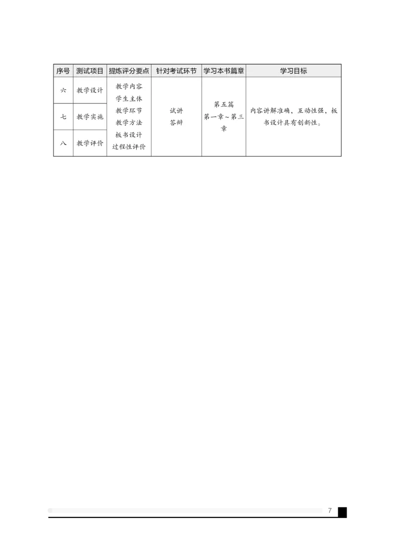 备考必读面试白皮书_教资初高中_教资面试2025教资面试备考资料合集_教资面试资料合集_2025教资面试资料_25上教资面试中学合集_0教资面试流程+科普介绍