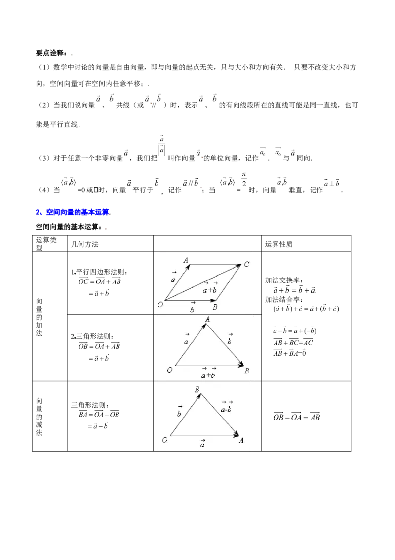 专题21空间向量与立体几何(解析版)_2.2025数学总复习_2023年新高考资料_2023年新高考数学知识点总结与题型精练（新高考地区专用）