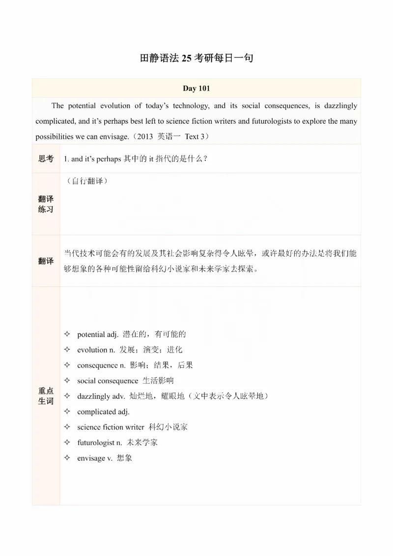 25田静《每日一句》101-120_考研_英语_02.田静_25田静《每日一句》笔记汇总_25田静《每日一句》1--160