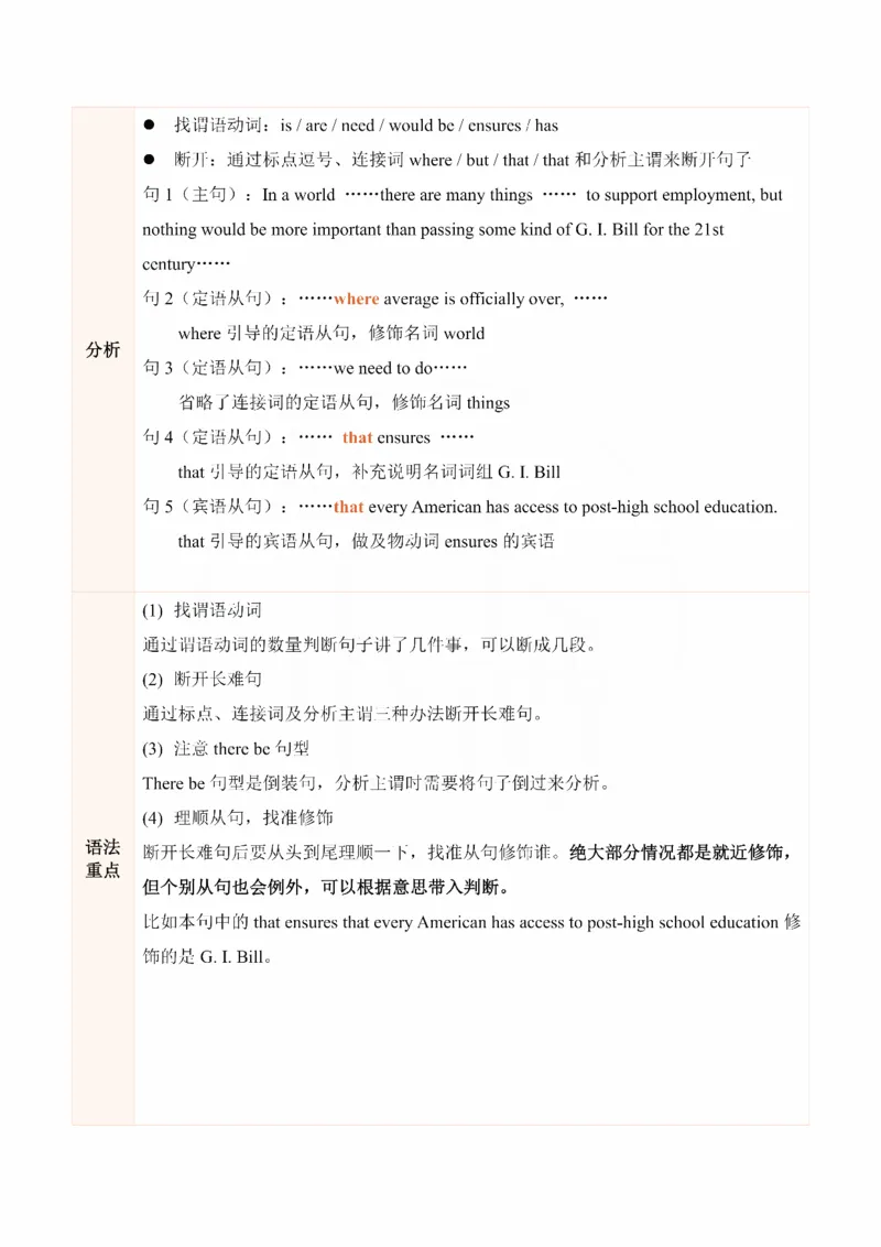 25田静《每日一句》101-120_考研_英语_02.田静_25田静《每日一句》笔记汇总_25田静《每日一句》1--160