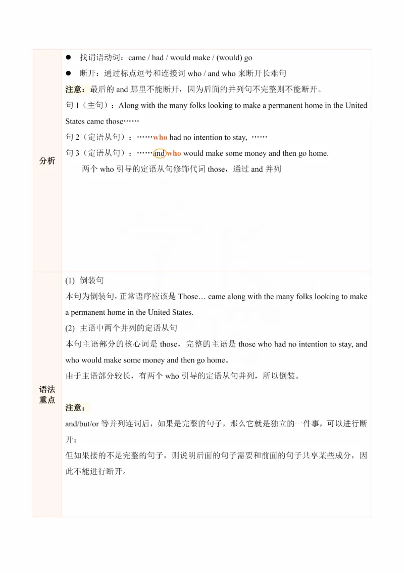 25田静《每日一句》101-120_考研_英语_02.田静_25田静《每日一句》笔记汇总_25田静《每日一句》1--160