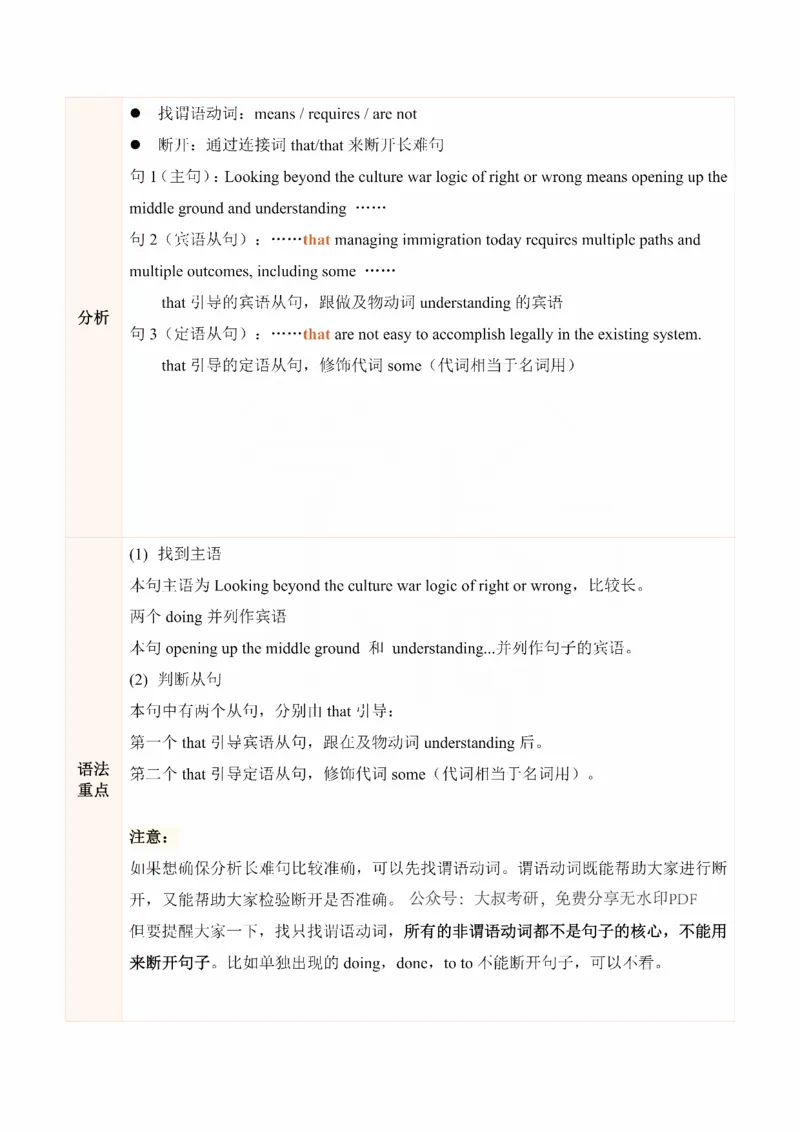 25田静《每日一句》101-120_考研_英语_02.田静_25田静《每日一句》笔记汇总_25田静《每日一句》1--160