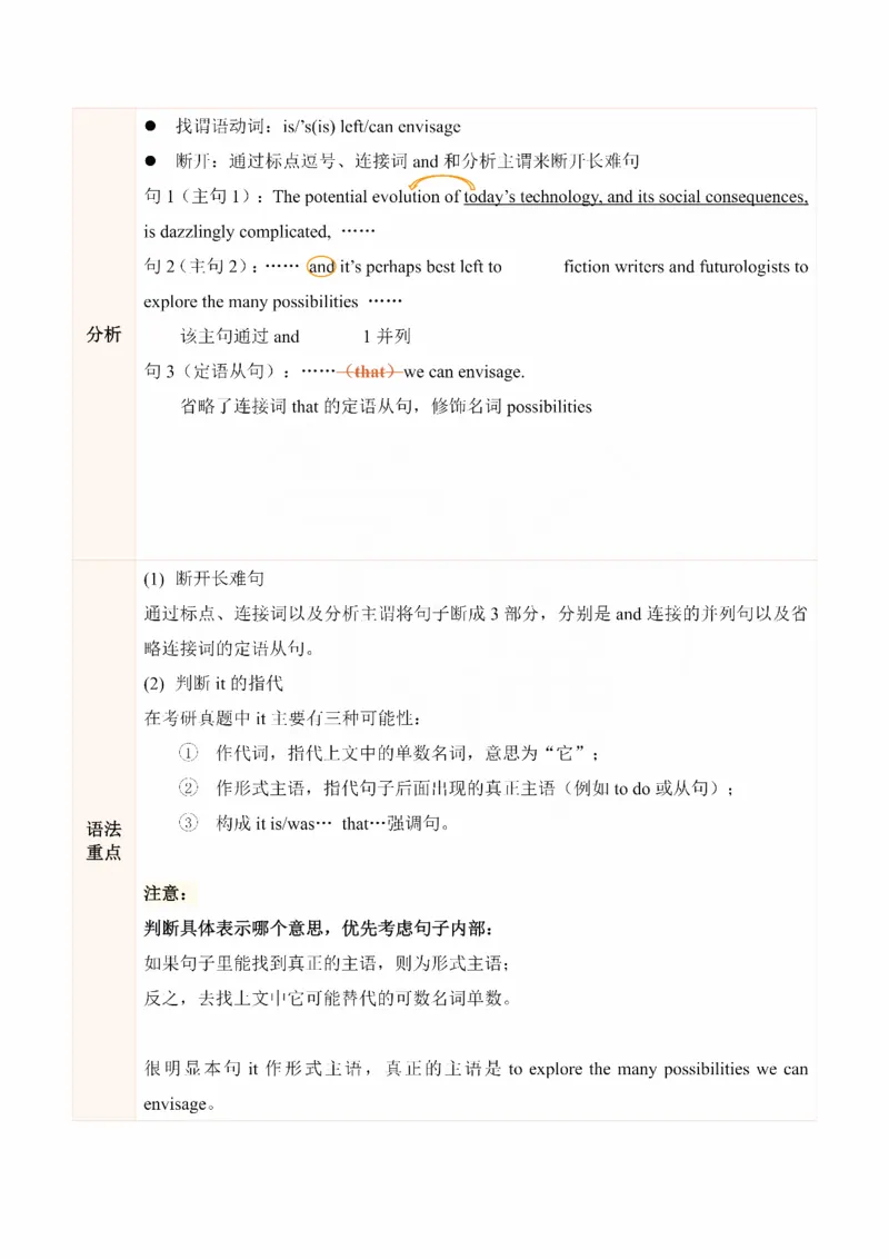 25田静《每日一句》101-120_考研_英语_02.田静_25田静《每日一句》笔记汇总_25田静《每日一句》1--160