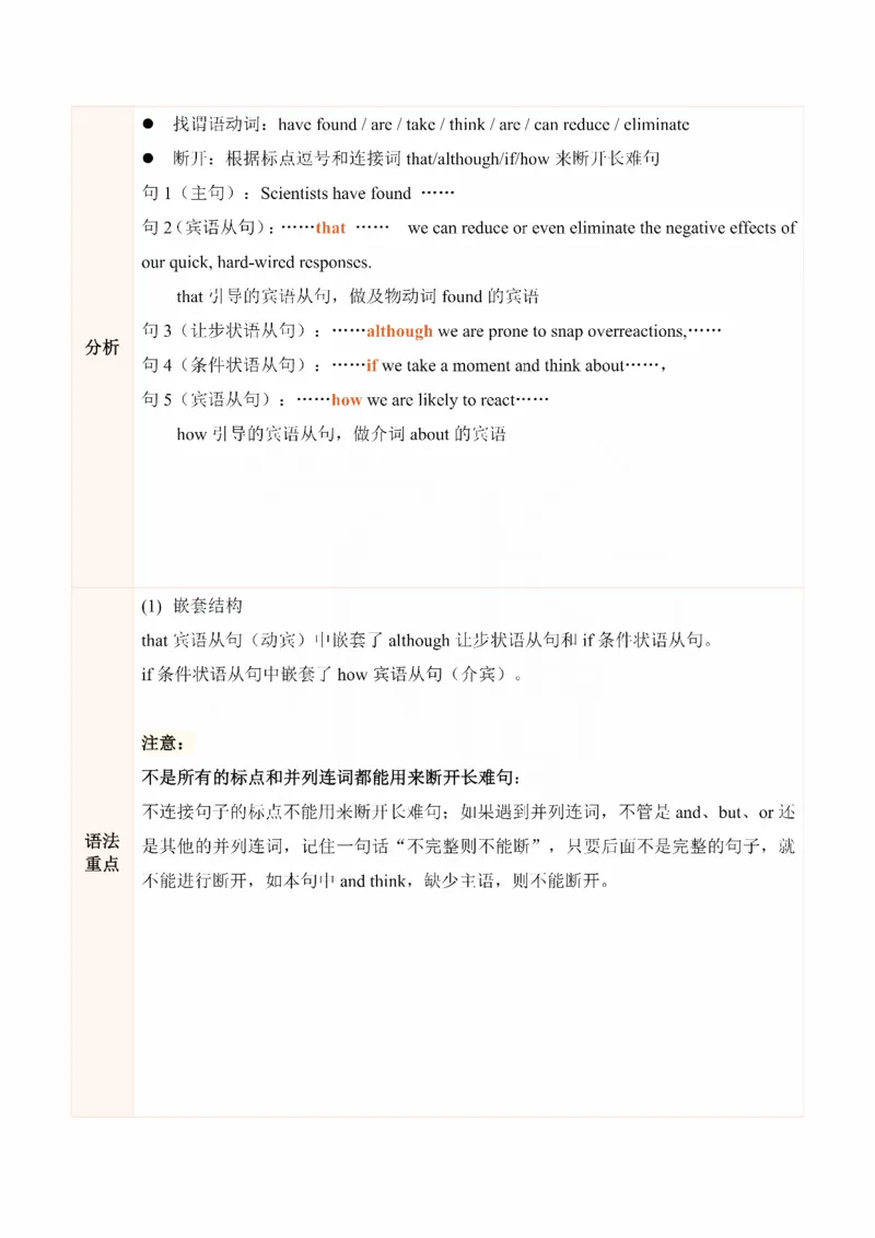 25田静《每日一句》101-120_考研_英语_02.田静_25田静《每日一句》笔记汇总_25田静《每日一句》1--160