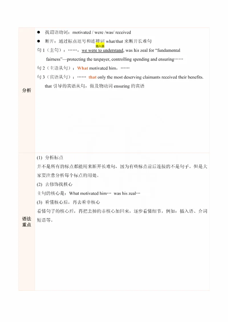 25田静《每日一句》101-120_考研_英语_02.田静_25田静《每日一句》笔记汇总_25田静《每日一句》1--160