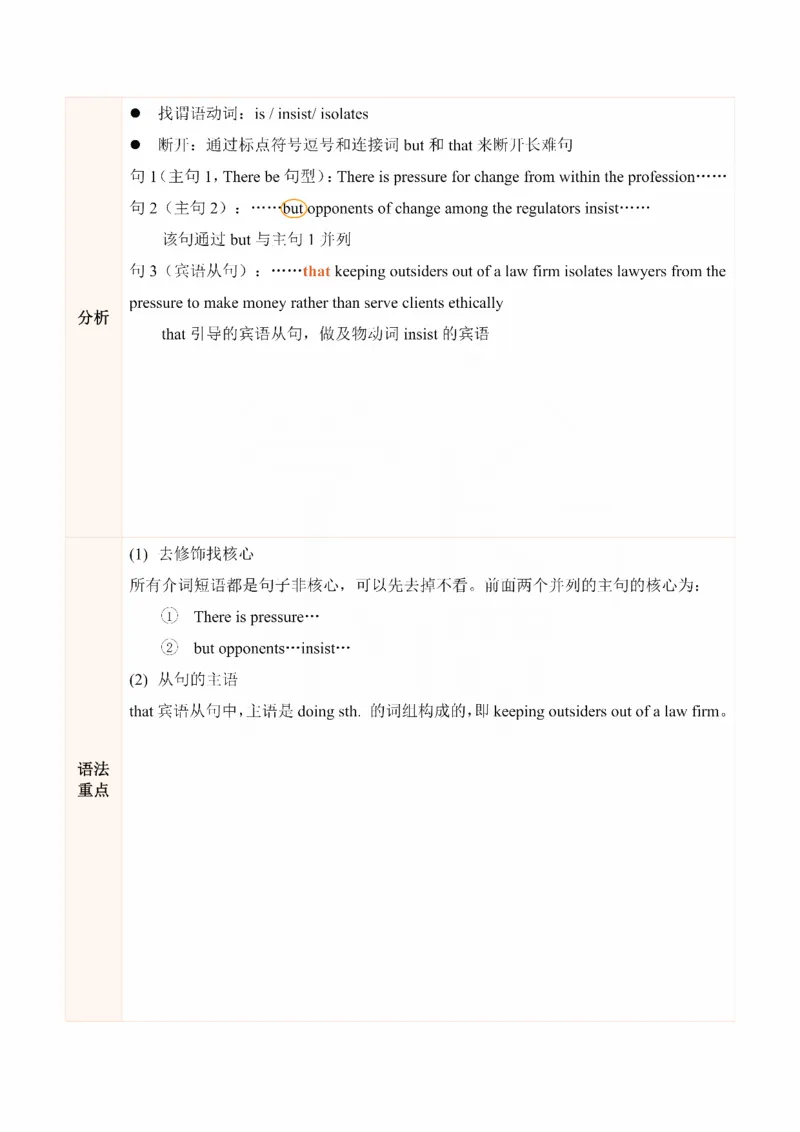 25田静《每日一句》101-120_考研_英语_02.田静_25田静《每日一句》笔记汇总_25田静《每日一句》1--160