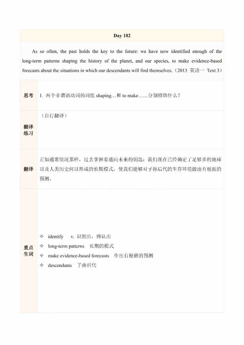 25田静《每日一句》101-120_考研_英语_02.田静_25田静《每日一句》笔记汇总_25田静《每日一句》1--160