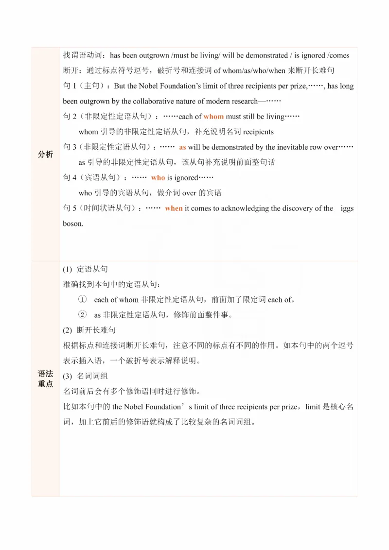 25田静《每日一句》101-120_考研_英语_02.田静_25田静《每日一句》笔记汇总_25田静《每日一句》1--160