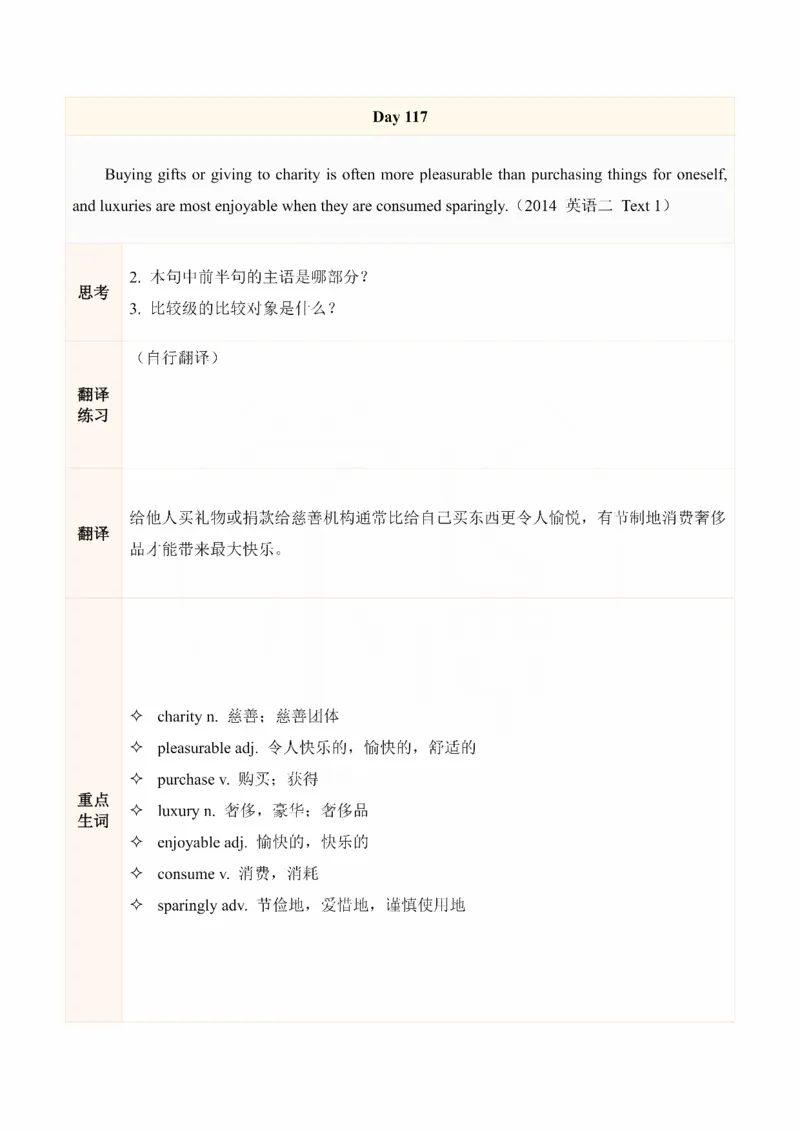 25田静《每日一句》101-120_考研_英语_02.田静_25田静《每日一句》笔记汇总_25田静《每日一句》1--160