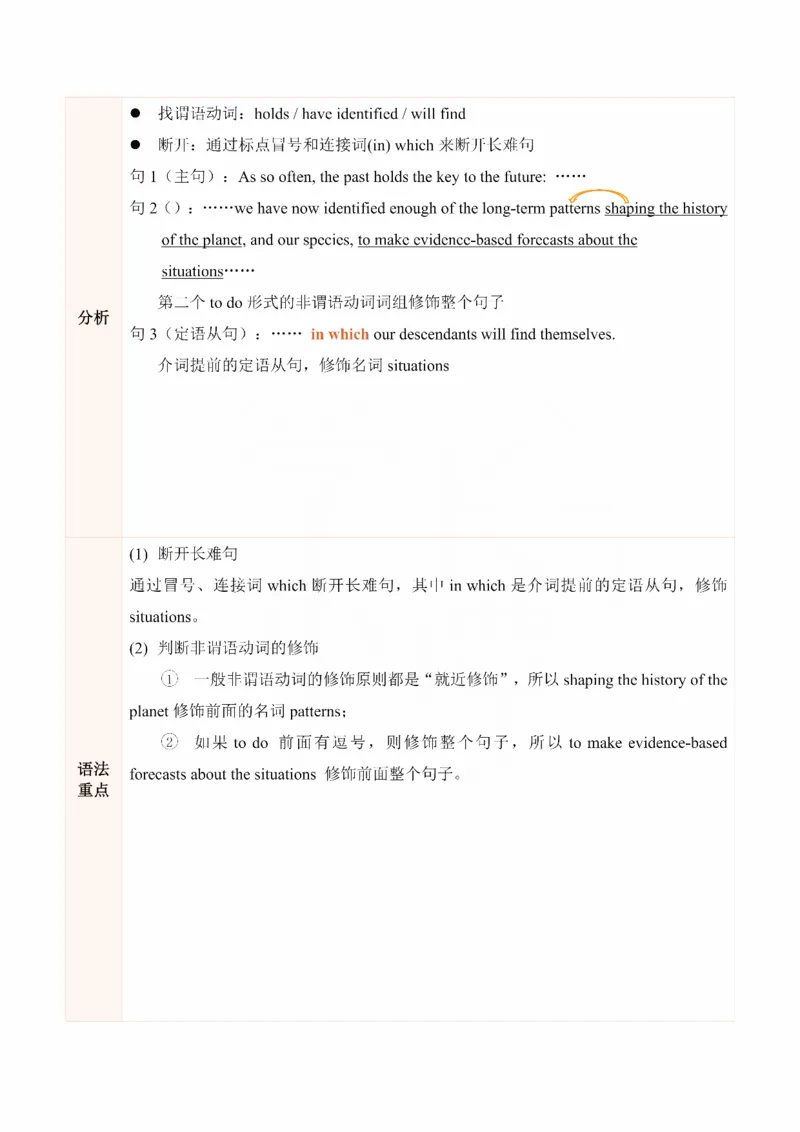 25田静《每日一句》101-120_考研_英语_02.田静_25田静《每日一句》笔记汇总_25田静《每日一句》1--160