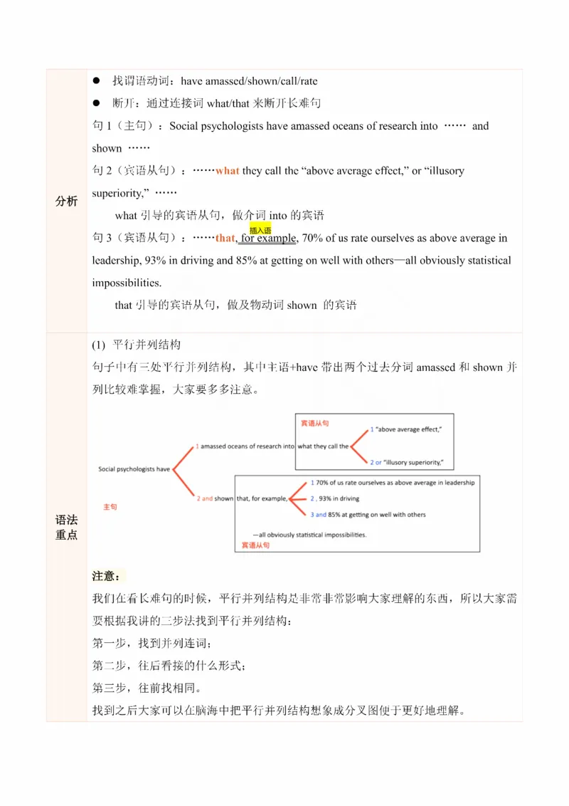 25田静《每日一句》101-120_考研_英语_02.田静_25田静《每日一句》笔记汇总_25田静《每日一句》1--160