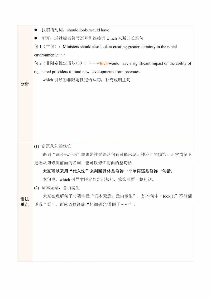 25田静《每日一句》101-120_考研_英语_02.田静_25田静《每日一句》笔记汇总_25田静《每日一句》1--160