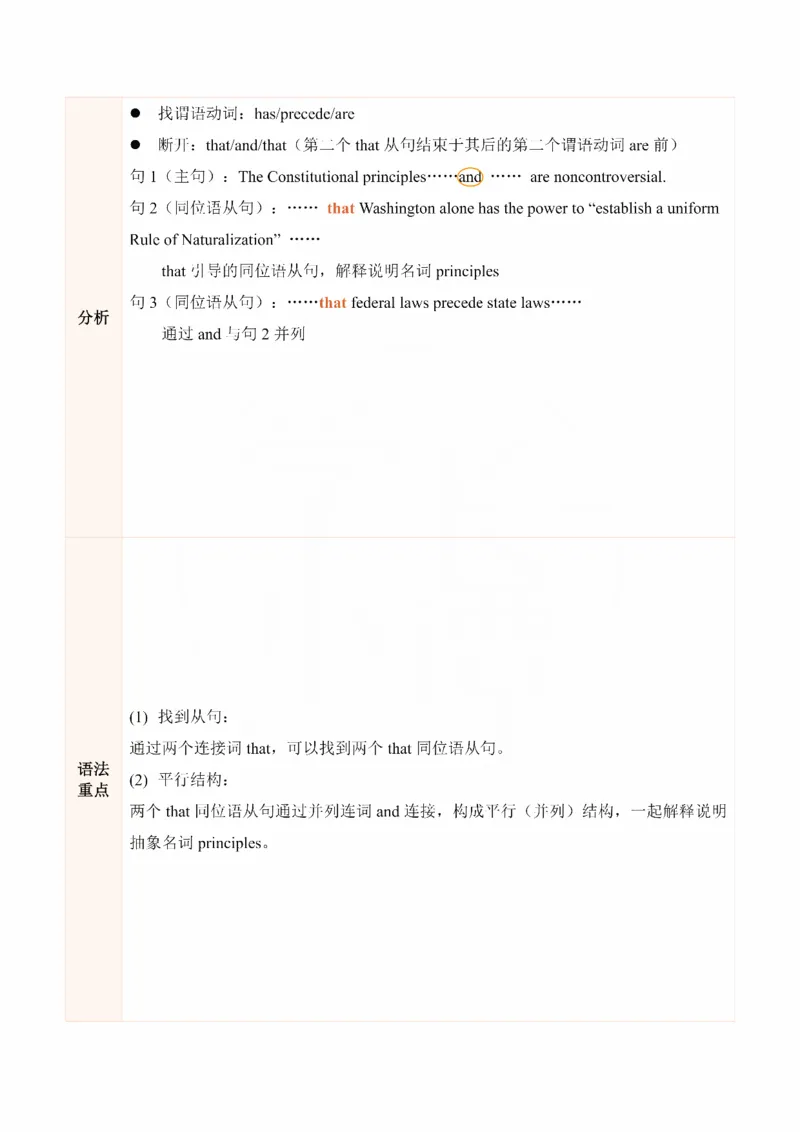 25田静《每日一句》101-120_考研_英语_02.田静_25田静《每日一句》笔记汇总_25田静《每日一句》1--160