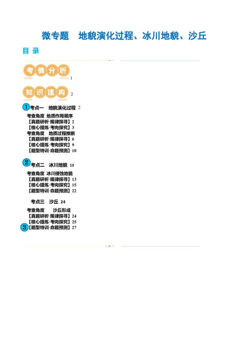 微专题地貌演化过程、冰川地貌、沙丘（讲义）（原卷版）_9.2025地理总复习_2024年新高考资料_2.2024二轮复习_2024年高考地理二轮复习讲练测（新教材新高考）_微专题