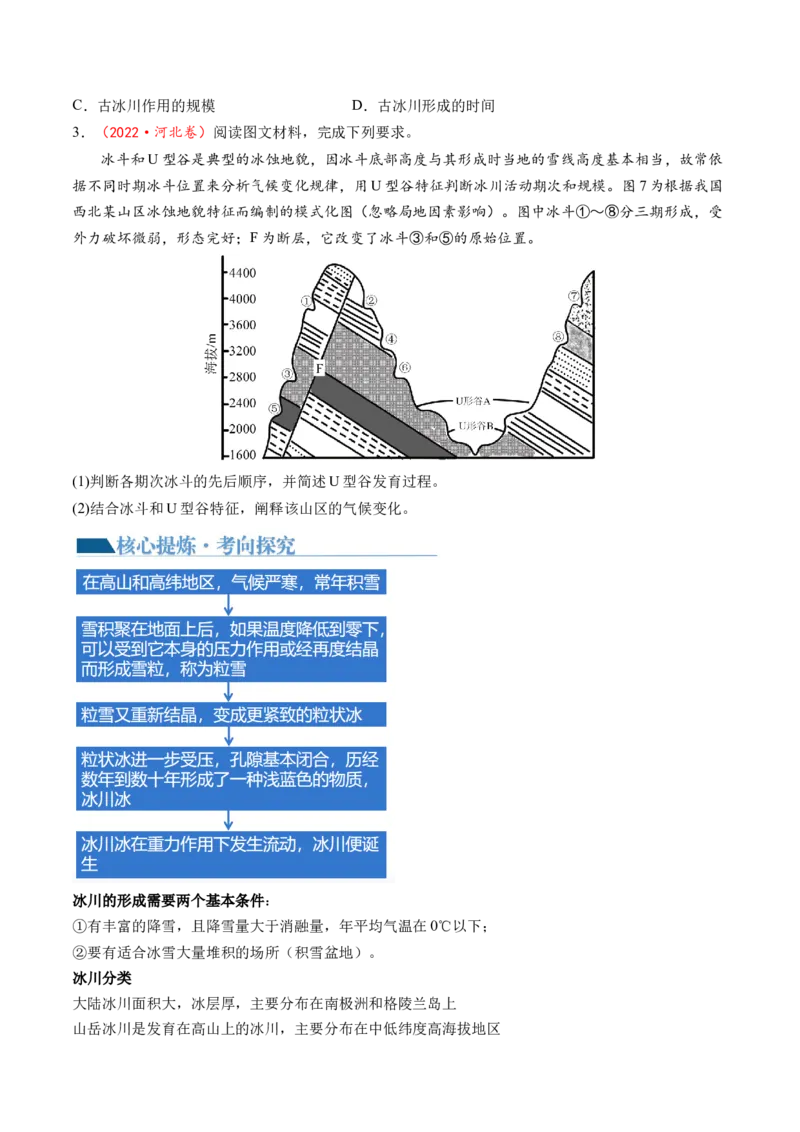 微专题地貌演化过程、冰川地貌、沙丘（讲义）（原卷版）_9.2025地理总复习_2024年新高考资料_2.2024二轮复习_2024年高考地理二轮复习讲练测（新教材新高考）_微专题