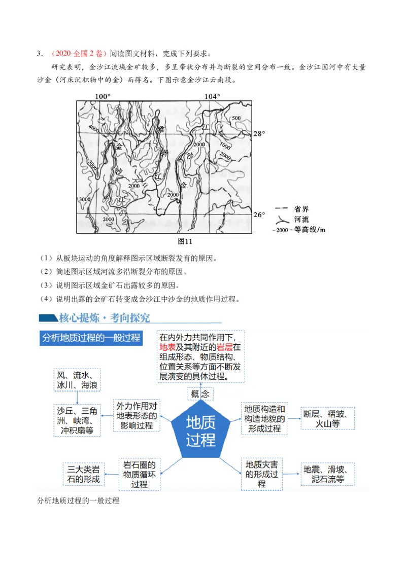 微专题地貌演化过程、冰川地貌、沙丘（讲义）（原卷版）_9.2025地理总复习_2024年新高考资料_2.2024二轮复习_2024年高考地理二轮复习讲练测（新教材新高考）_微专题
