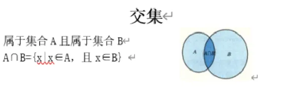 交集_教资初高中_教资面试2025教资面试备考资料合集_教资面试资料合集_2025教资面试资料_25上教资面试中学合集_教资面试逐字稿_高中数学面试逐字稿合集_重点推荐真题库75