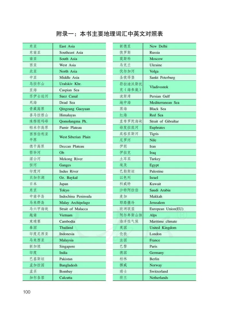初中一年级下册地理_教资初高中_教资面试2025教资面试备考资料合集_教资面试资料合集_3、教资面试资料包大全_45大圣中小幼面试资料包_初中_地理_初中地理电子课本