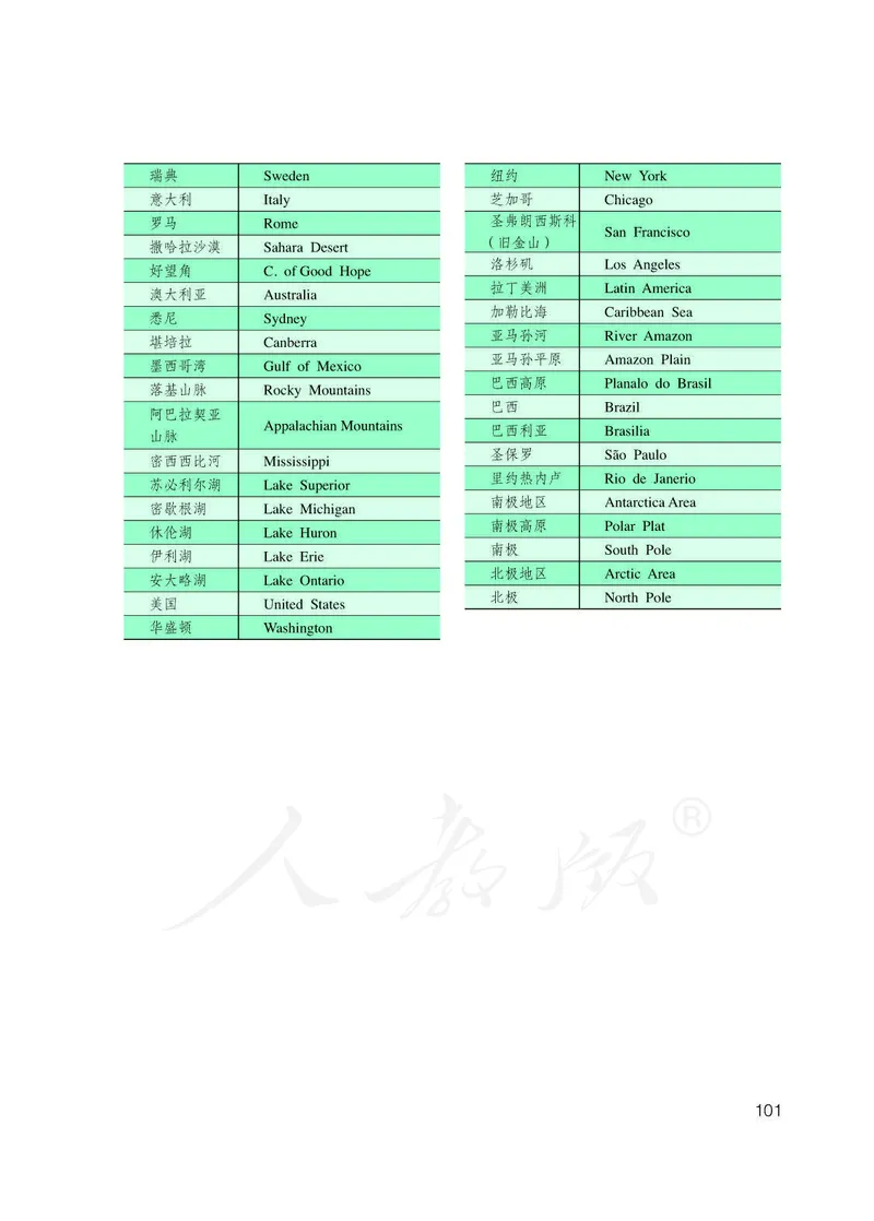 初中一年级下册地理_教资初高中_教资面试2025教资面试备考资料合集_教资面试资料合集_3、教资面试资料包大全_45大圣中小幼面试资料包_初中_地理_初中地理电子课本